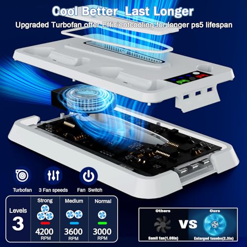 PS5/Slim/Pro Cooling Station for PlayStation 5 Console,PS5 Cooler Fan with Dual PS5 Controller Charger Incl. 3 Level Fans,Headset,3 USB Hubs,PS5/Slim/Pro Stand for PlayStation 5 Console Accessories - color: White