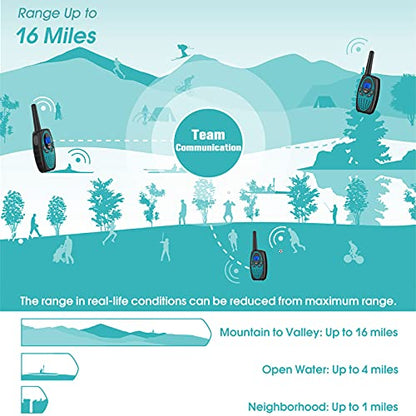 Topsung Walkie Talkies Long Range, M880 FRS Two Way Radio for Adults with LCD Screen/Resistance Wakie-Talkies with Noise Cancelling for Men Women Outdoor Adventures Cruise Ship (Blue and YellowGreen) - color: Blue & YellowGreen
