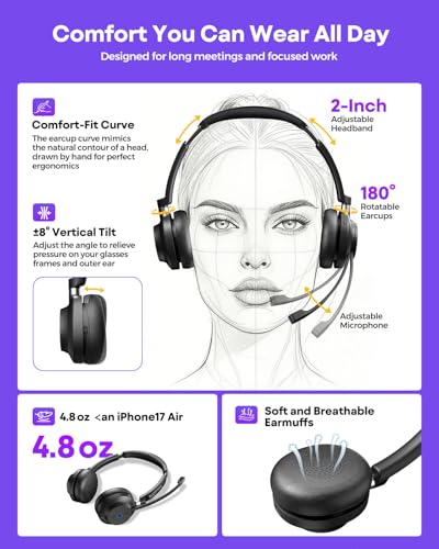 Wireless Headset with Mic for Work, Clear Sound ＆ Comfortable ＆ Stable Connection, Bluetooth Headset for Computer, Wireless Headset with Charging Base & USB Dongle for Office & Call Center