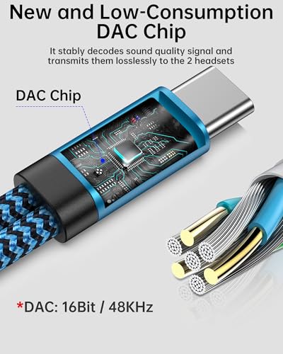 Headphone Splitter for 2 Headphones, USB C to Dual 3.5mm Headphone Splitter | USBC Audio Adapter for iPhone 17 16 15 Pro Max Google Pixel 10 Samsung Galaxy S26 S25, Audio Jack Splitter Earphone Connector - color: Blue