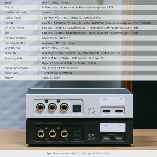 SMSL D100 HiFi Audio DAC Headphone Amplifier, ES9081 Chip XMOS XU-316 Desktop DAC, Full MQA DSD512 PCM768kHz, 4.4mm Balanced/6.35mm/RCA Output for PC Gaming Speakers