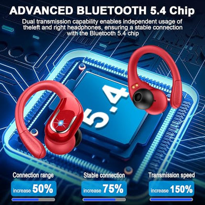 Ltinist Wireless Earbuds, 75hrs Bluetooth 5.4 Headphone Sport, Bluetooth Earbuds Deep Bass Over Ear Buds with Earhooks, ENC Noise Cancelling Earphone Mic, IP7 Waterproof for Workout/Running/Gym Red - color: Red