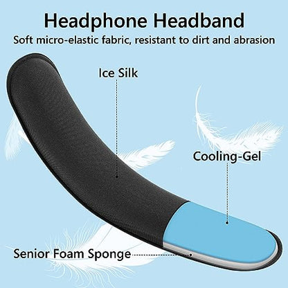 Geekria Hook and Loop Headband Cover Set, DIY Installation (Fits 3.5-4.5 cm Headbands), Compatible with Corsair, JBL, Logitech, Razer, Sennheiser, Turtle Beach, 3M(Cooling-Gel)