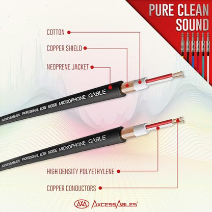 AxcessAbles 20ft 6-Pack TRS to Audio Cables - 1/4" Balanced, Multi-Color, Male-to-Male, Studio & Home Audio - size: 20ft