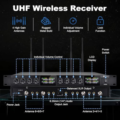 W IN-MIX Wireless Conference Microphone System, 8 Channel Wireless Podium Microphone,8 Gooseneck Mics Adjustable Frequency Super-Low Background Noise for Lecture, Church, Conference, Public Speaking