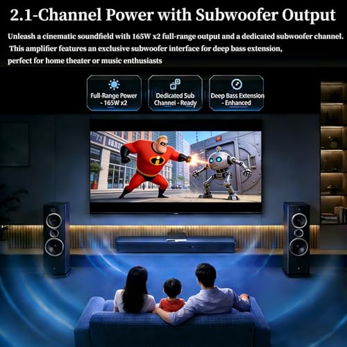 SMSL AS400 DAC Headphone Amplifier 165W×2 Class D Amplifier | 2.1 Channel Speaker/Subwoofer(Preamp) 6.35/4.4mm Headphone Output USB/Opt/Coax/HDMI ARC/RCA/Phono Input(Black)