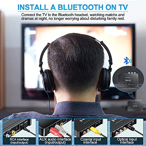 Bluetooth 5.0 Transmitter Receiver Adapter Audio 3 in 1 Bluetooth Audio Adapter 3.5mm AUX RCA Optical USB HiFi Stereo Music, FCC Pass 2A4RO-M6