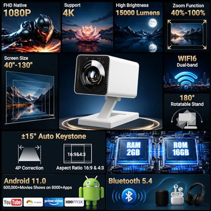 【Built-in APPS】Mini Projector With Wifi And Bluetooth, 1080P 4K Support Portable Projector, Movie Projector for Bedroom, Compatible with Smartphones/TV Stick/iPad/PS5/Laptop/HDMI/USB