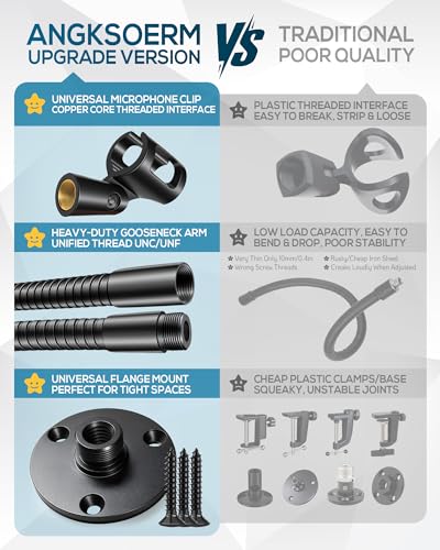 KF25 19-Inch Heavy-Duty Gooseneck Mic Stand with Flange Mount for Podium | Microphone holder for wider lecterns and studio desks, up to 2.8 lb, with mic clip, adapter, and 10 cable ties - size: 19-INCHS