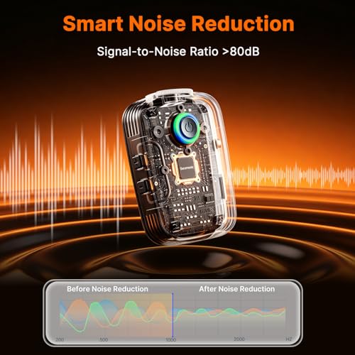 Saramonic Blink 500 T4 4-Channel Wireless Lavalier Microphone System, 4 Transmitters 1 Receiver, 328ft Range, 24-bit/48kHz, Noise Reduction Lapel Mic for iPhone Android Camera DSLR Podcast Interview
