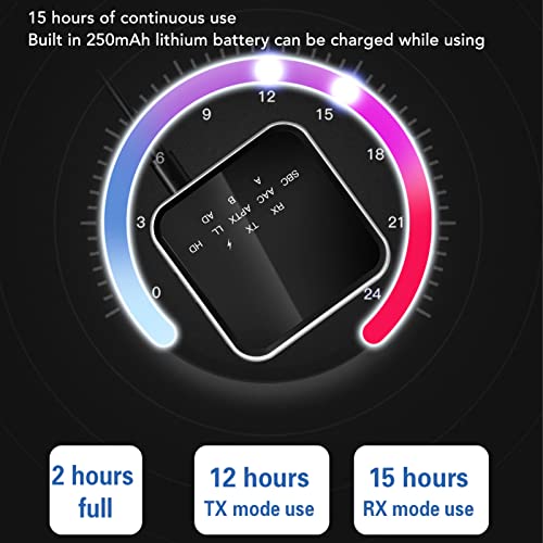 Bluetooth 5.2 Transmitter Receiver, AptX Adaptive HD Adapter, Dual Mode, Low Latency Audio with 3.5mm AUX Connector for TV/PC and Home Stereo Systems