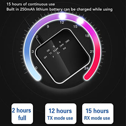Bluetooth 5.2 Transmitter Receiver, AptX Adaptive HD Adapter, Dual Mode, Low Latency Audio with 3.5mm AUX Connector for TV/PC and Home Stereo Systems