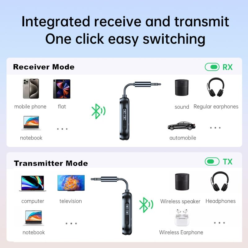 Airplane Bluetooth 5.3 Transmitter Receiver with LCD Display Low Latency | 3.5MM AUX Jack Adapter on Flight,TV,Car Stereo,Portable Wireless Adapter for Headphones,2-in-1 Wireless Bluetooth Adapter