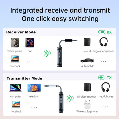 Airplane Bluetooth 5.3 Transmitter Receiver with LCD Display Low Latency | 3.5MM AUX Jack Adapter on Flight,TV,Car Stereo,Portable Wireless Adapter for Headphones,2-in-1 Wireless Bluetooth Adapter