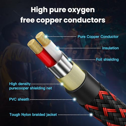 KIRFEIHT RCA Cables - 2RCA to 2RCA Subwoofer Cable OFC Core Gold-Plated Plug Nylon Braided Car Audio Cable for Hi-Fi Systems, Home Theater, HDTV, Amplifiers, Speakers 6FT - Red & Black - size: 6FT, style: 2RCA TO 2RCA
