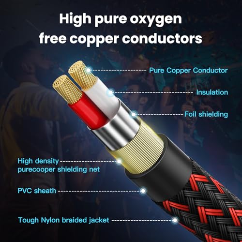 KIRFEIHT RCA to 3.5mm Audio Cable - 20FT AUX OFC Core Cord RCA Cables with Nylon Braided 1/8 Gold-Plated Connectors for Smartphones, Tablets, Speakers, HDTV, Amplifiers - Red & Black - size: 20FT, style: 2RCA TO 3.5MM