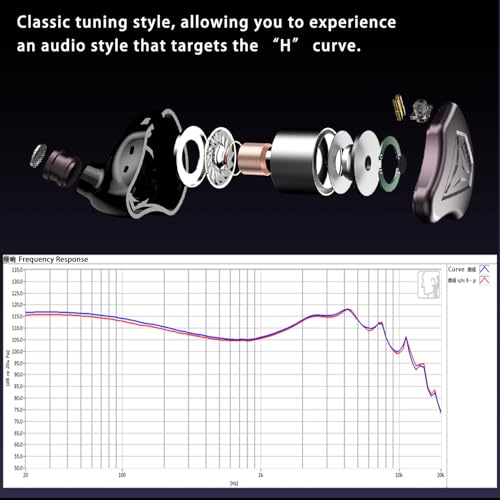 FAAEAL 컴포지트 다이어프램 인이어 모니터 헤드폰, HiFi 유선 이어버드, QDC-2PIN 탈착식 실버 도금 IEM 케이블 KZ ZSN ZS10 PRO TRN MT1 헤드폰 3.5mm 1.3m(4피트) 호환