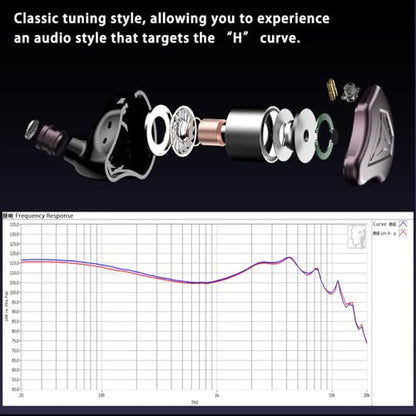FAAEAL 컴포지트 다이어프램 인이어 모니터 헤드폰, HiFi 유선 이어버드, QDC-2PIN 탈착식 실버 도금 IEM 케이블 KZ ZSN ZS10 PRO TRN MT1 헤드폰 3.5mm 1.3m(4피트) 호환
