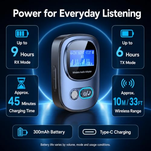 3.5mm Aux Bluetooth Adapter, Car Audio Transmitter and Receivers | Bluetooth Receiver for Home Stereo, Headphones, TV, Support Hands-Free Call, TF Card, Mp3 Player, 10m Transmission Distance