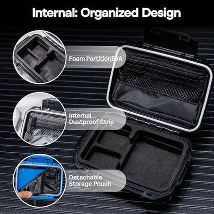 Linsoul Kiwi Ears SONICAP Waterproof Earbud Case, Hard IEM Storage Box | with EVA Lining,Hard Carrying Bag for Headphones,Earphone,Travel Carrying Case Fit for ZS10 Pro Zero:2 EW300 Wan'er 2, Blue - color: Blue