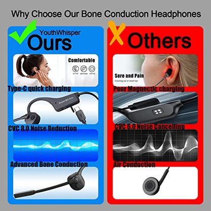 Bone Conduction Headphones with Boom Mic Bluetooth Open Ear Wireless Computer Headsets PC with Mic Noise Canceling Bluetooth Earphones with Microphone for Office Use Driving Meeting - color: Q3Pro-Black