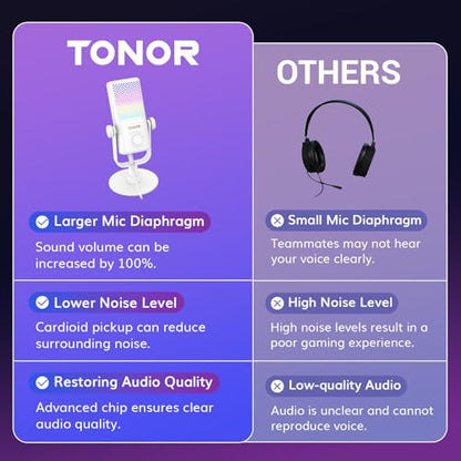 TONOR Gaming Microphone Compatible with Xbox, RGB Condenser Streaming Mic, Low Noise, Gain Control, One Tap Mute, Compatible with Capture Card, 200 cm/78inch Cable, Desktop Stand, White, TCX3 - color: White, style: Microphone