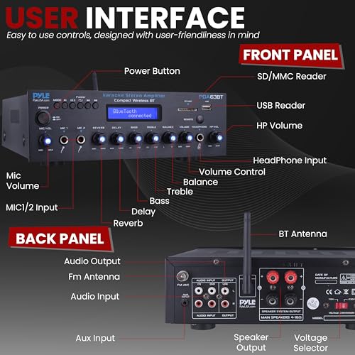 Pyle Wireless BT Stereo Amplifier - Multi Channel, 200 Watt Power, Home Audio Receiver System with FM Radio, BT, USB SD, AUX, RCA, Mic-in, BT and FM Antenna