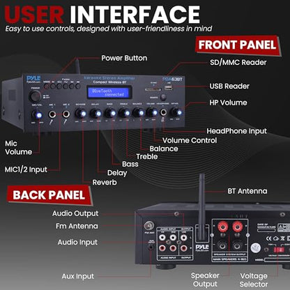 Pyle Wireless BT Stereo Amplifier - Multi Channel, 200 Watt Power, Home Audio Receiver System with FM Radio, BT, USB SD, AUX, RCA, Mic-in, BT and FM Antenna