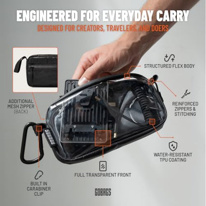 NEO Production Zipper Bags - Electronics & Camera Accessories Bag - Cable organizer, Gear Accessory Pouch, Travel Camera Essentials (Extra Small, Black) - size: X-Small