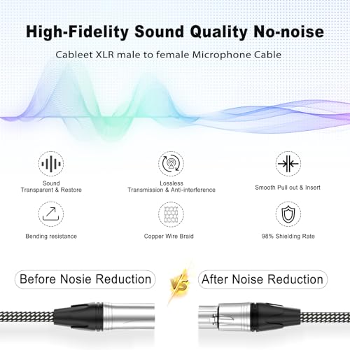 Braided XLR Cables 10ft 2 Pack, Short XLR Cables, XLR Male to Female 3-Pin Balanced Shielded Audio Cables for Mic Mixer, Recording Studio, Podcast, Microphone, Speaker Systems, 10 Feet - size: 10 Feet, style: 2-Pack