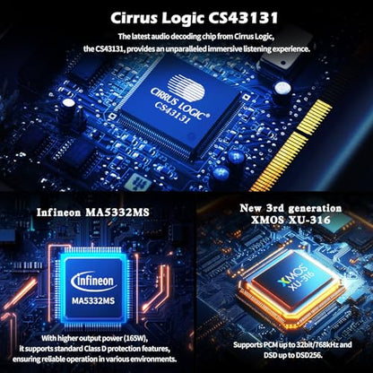 SMSL AS400 Power Amplifier 165W x 165W DAC Headphone Amp MM Phono Preamp | MA5332M5 Chip USB/Coax/Opt/HDMI ARC/RCA/Phono Input 2.1 Channel Speaker/Subwoofer 4.4mm/6.35mm Headphone Output Silver