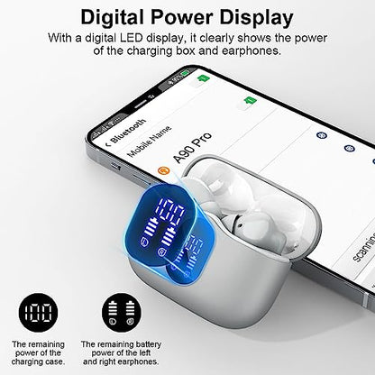 Wireless Earbuds, Bluetooth 5.4 Headphones Bass Stereo, Graphite Gray | Ear Buds with Noise Cancelling Mic LED Display, 36H, IP7 Waterproof in Ear Earphones for Laptop Pad Phones Sports Workout - color: Graphite Gray