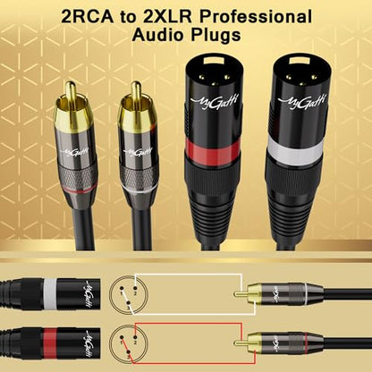 Dual XLR to 2 RCA Stereo Audio Cable 6 FT, Unbalanced 2 XLR to 2 RCA Male Interconnect Cable,【Zinc Alloy Shell, OFC, Gold-Plated Plug】for Home Theater, Microphone, Speaker, Amplifiers, HiFi Systems - size: 6FT