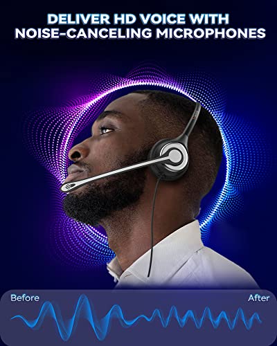Wantek Corded Telephone Headset Mono w/Noise Canceling Mic for Avaya Aastra Allworx Adtran Alcatel Lucent AltiGen Comdial Digium Gigaset InterTel Mitel Plantronics MiVoice Landline Deskphones