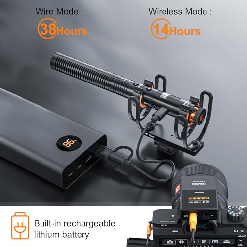 COMICA VM30 Wireless Shotgun Microphone for iPhone Canon Nikon Sony Camera | Wired&Wireless Modes, Noise Cancellation, Safety Mode, 48H Working, 328ft Range, Video Mic for Film Podcasting Live Streaming