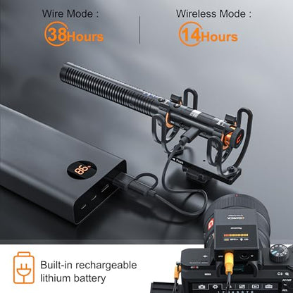 COMICA VM30 Wireless Shotgun Microphone for iPhone Canon Nikon Sony Camera | Wired&Wireless Modes, Noise Cancellation, Safety Mode, 48H Working, 328ft Range, Video Mic for Film Podcasting Live Streaming