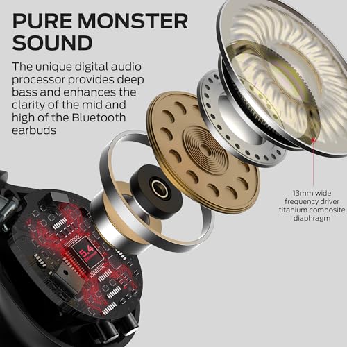 Monster Open Ear AC600 Headphones, Bluetooth 5.4 Wireless Earbuds with HiFi Stereo, Clip-On Earbuds with ENC Clear Call, 21H Playtime, IPX6 Waterproof Wireless Headphones for Outdoor Exercise,Black