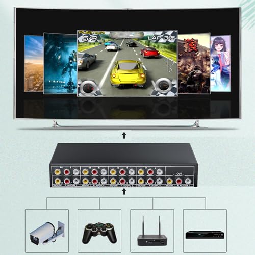 BolAAzuL RCA Switch 8 in 1 Out Composite Video L/R Audio Switcher Selector | 8-Way RCA Switcher 8x1 AV Switch Box 8-Port Plug & Play for N64 PS2/3 Wii Xbox Game Consoles DVD STB TV - style: 8 in 1 out