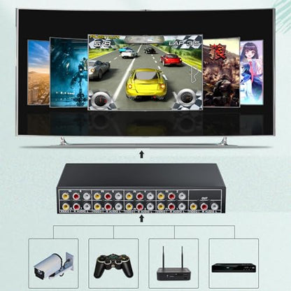 BolAAzuL RCA Switch 8 in 1 Out Composite Video L/R Audio Switcher Selector | 8-Way RCA Switcher 8x1 AV Switch Box 8-Port Plug & Play for N64 PS2/3 Wii Xbox Game Consoles DVD STB TV - style: 8 in 1 out