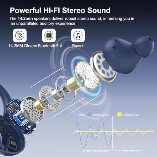 Wireless Earbuds, Bluetooth 5.4 Headphones Sport Over Ear Buds With ENC Mic | Noise Cancelling Mic, 48H, Wireless Earphone With Earhooks, Stereo Deep Bass, IP7 Waterproof Headset for Workout Running,Blue - color: J-Blue