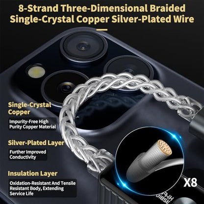 Daakro Headphone Amplifier - USB C to 3.5mm HiFi Audio Adapter 32bit/768KHz,Plug and Play Hi-res Audio Amp,Portable DAC & Headphone Amplifier Compatible with Android/iOS/Windows/Mac System