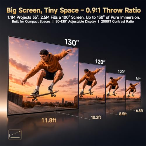 Projector with WiFi and Bluetooth, 1080P Projector for Bedroom | 180° Rotatable Smart Projector, 2 Wireless Microphones Included, Compatible with HDMI, USB, iOS, Android, Windows, TV Stick