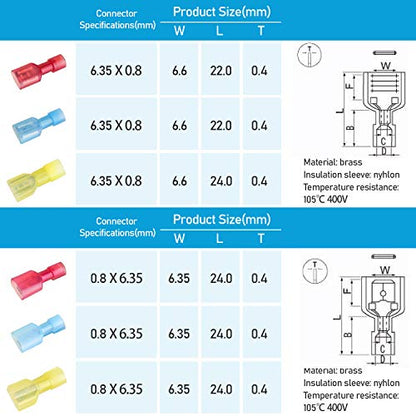 TICONN 100 Pcs Nylon Spade Quick Disconnect Connectors Kit, Electrical Insulated Terminals, Male and Female Spade Wire Crimp Terminal Assortment Kit (Blue AWG 16-14) - style: Blue 100Pcs