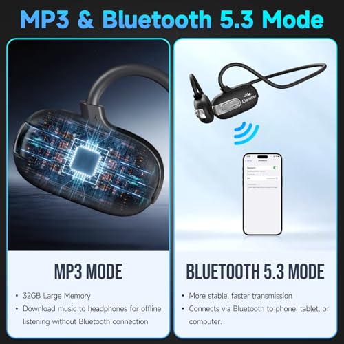 B35 32GB Bone Conduction Swimming Headphones, IPX8 Waterproof Headphones with Bluetooth & MP3 Mode Playback, Open-Ear Sports Headphones