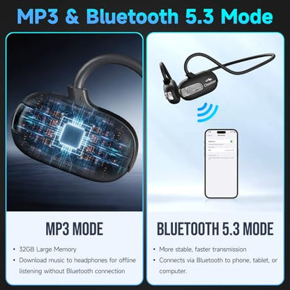 B35 32GB Bone Conduction Swimming Headphones, IPX8 Waterproof Headphones with Bluetooth & MP3 Mode Playback, Open-Ear Sports Headphones