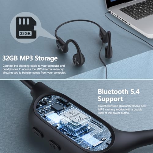 Bone Conduction Headphones for Swimming, Waterproof Swimming Headphones | IPX8 Waterproof Earbuds for Swimming, Open Ear Earbuds With 32GB MP3 Mode,8H Playtime Bluetooth 5.4 for Running