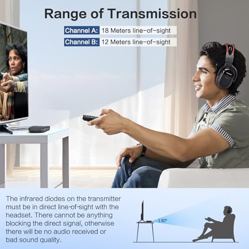 SIMOLIO Dual Wireless Headphones for TV with Transmitter, 2 Channel IR TV Headphones for Home Theater/Outdoor Movie/Car DVD, Tone Control & Optical/RCA/AUX Support, Plug N Play, No Audio Delay - style: 2 Pack
