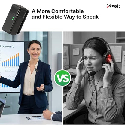 Wireless Voice Amplifier for Teachers with Microphone (Black) | Portable Rechargeable Bluetooth Speaker with Wireless Clip-On Mic Waist Strap for Classroom Teaching Public Speaking Training - size: 2-pack