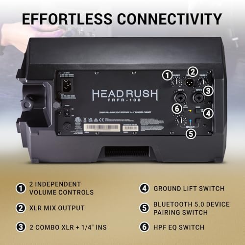 HeadRush FRFR108 MKII 2000W Electric Guitar Amplifier for Modellers | Full-Range Flat-Response 8" Floor Wedge Speaker with Bluetooth for Multi-FX and Amp Modeling Processors - size: 8-inch