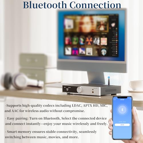 SMSL AS400 DAC Headphone Amplifier 165W×2 Class D Amplifier | 2.1 Channel Speaker/Subwoofer(Preamp) 6.35/4.4mm Headphone Output USB/Opt/Coax/HDMI ARC/RCA/Phono Input(Black)